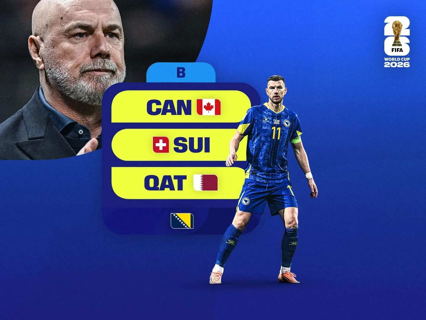 Bosnia and Herzegovina World Cup 2026 team guide: fixtures, squad and history editorial image
