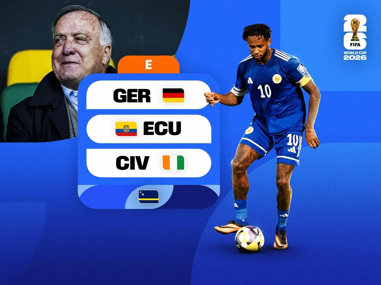Curaçao World Cup 2026 team guide: fixtures, squad and history editorial image