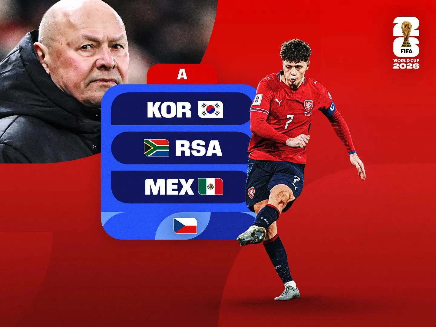 Czechia World Cup 2026 team guide: fixtures, squad and history editorial image